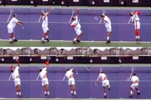 Serve Rotation , Pinterest