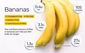 Banana Nutrition Facts and Health Benefits