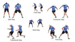 Footwork Drills