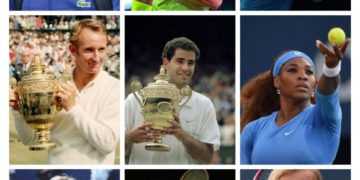 Best Tennis Players of All Time