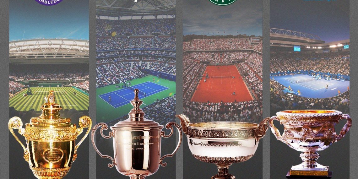 What is Grand Slam in Tennis: A Beginner's Guide - The Tennis Hunters
