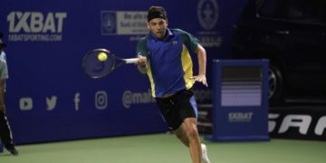 What Does UTR Mean in Tennis, Pinterest