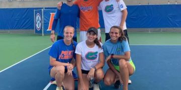 What Are Tennis Levels